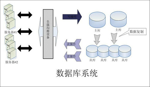 企业该如何选择华体会体育-华体会|华体会官方网站数据库