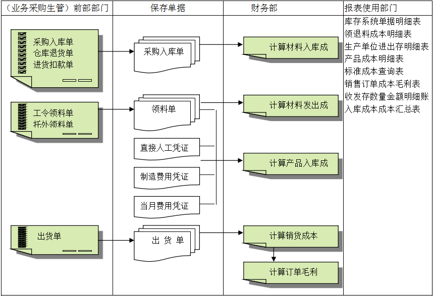 华体会体育-华体会|华体会官方网站灵活定制、扩展，深圳华体会体育-华体会|华体会官方网站