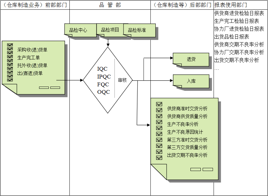华体会体育-华体会|华体会官方网站软件与企业需求之间存在的差异