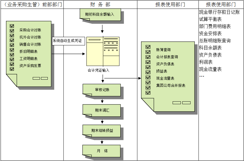 华体会体育-华体会|华体会官方网站价值不仅只是依赖软件，而是企业对其的应用