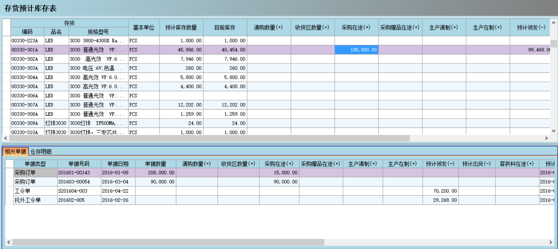 华体会体育-华体会|华体会官方网站华体会体育-华体会|华体会官方网站
是否能帮助企业实现零库存?