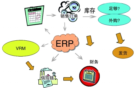 企业引入华体会体育-华体会|华体会官方网站华体会体育-华体会|华体会官方网站
是必然趋势