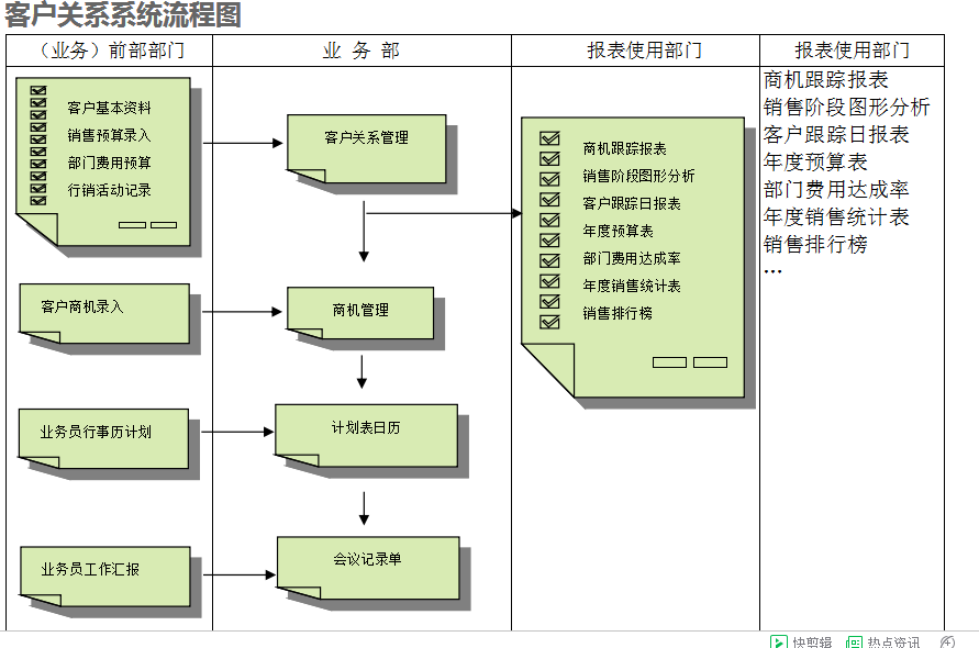 　华体会体育-华体会|华体会官方网站华体会体育-华体会|华体会官方网站
的具体操作步骤是怎样的