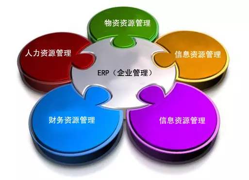 华体会体育-华体会|华体会官方网站华体会体育-华体会|华体会官方网站
是所有行业都适用吗?