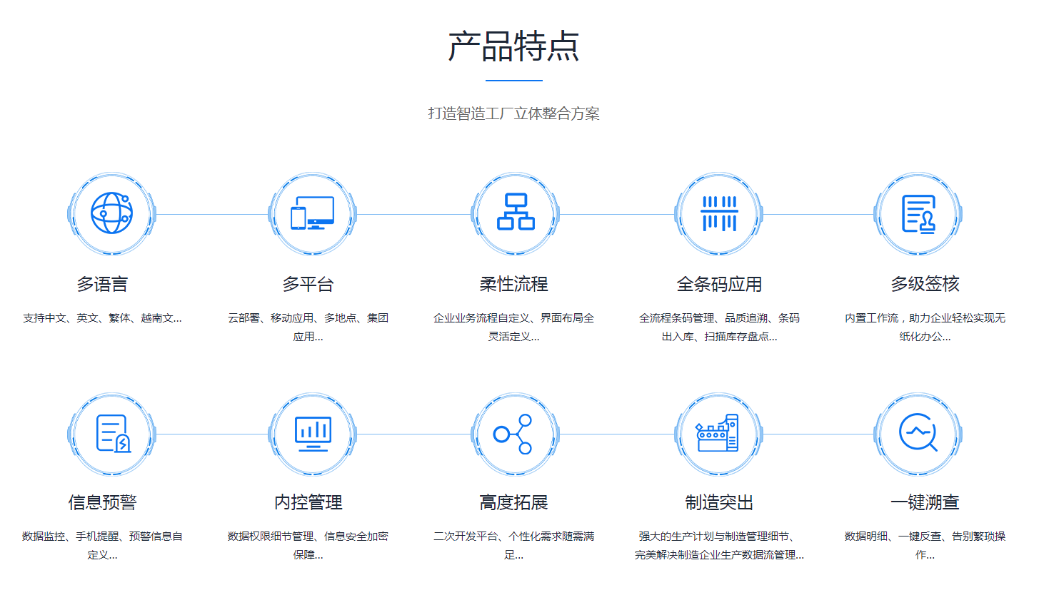 如何缩短华体会体育-华体会|华体会官方网站华体会体育-华体会|华体会官方网站
的实施周期?