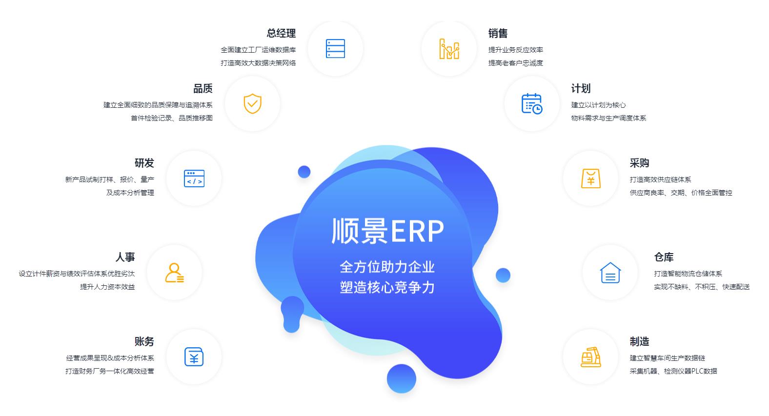 华体会体育-华体会|华体会官方网站管理华体会体育-华体会|华体会官方网站
究竟具有哪些优势?