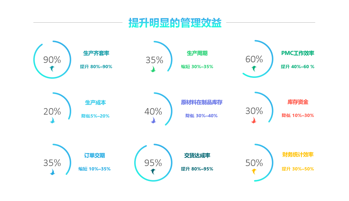 华体会体育-华体会|华体会官方网站软件实施要注意什么?
