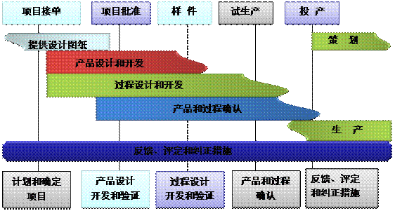 什么是华体会体育-华体会|华体会官方网站华体会体育-华体会|华体会官方网站
的核心?