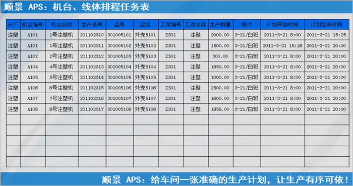 华体会体育-华体会|华体会官方网站华体会体育-华体会|华体会官方网站
执行的过程中会遇到什么问题?